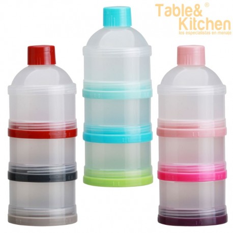 SET 3 DOSIFICADORES PARA BIBERONES