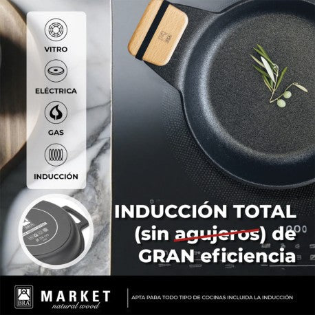 BATERIA MARKET BRA DE 4 PZAS + ASAS DE SILICONA + UTENSILIO DE SILICONA + EBOOK DE REGALO)