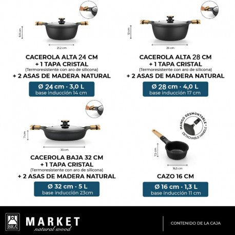 BATERIA MARKET BRA DE 4 PZAS + ASAS DE SILICONA + UTENSILIO DE SILICONA + EBOOK DE REGALO)