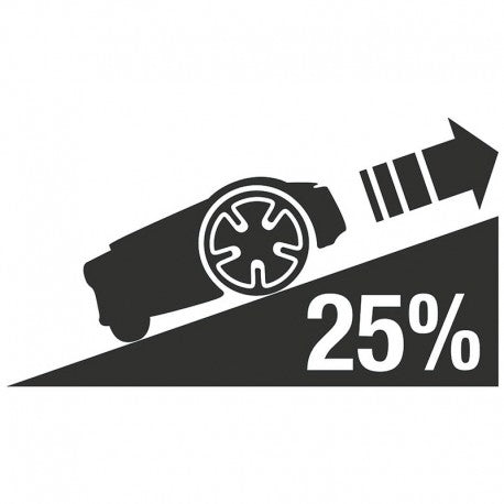 CORTACÉSPED BATERÍA SILENO GARDENA MINIMO 250M